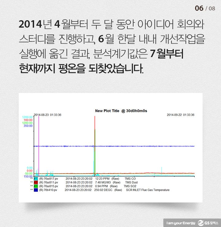 gp s 06 caustic 기업소식, 매거진