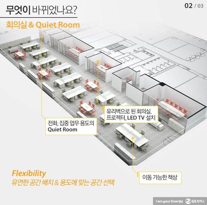 blueprint03 GS칼텍스 기업소식, 매거진