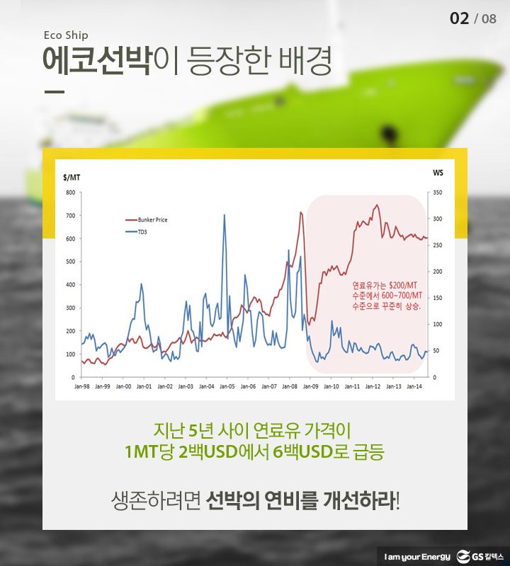 tong 021 에코선박 기업소식, 매거진