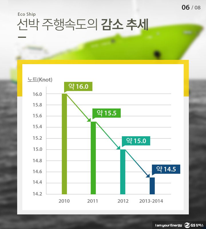 tong 06 에코선박 기업소식, 매거진