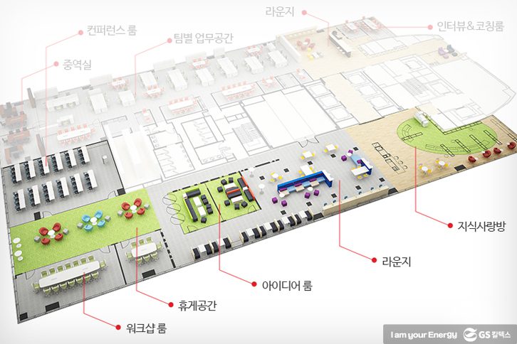 space 구글 기업소식, 매거진