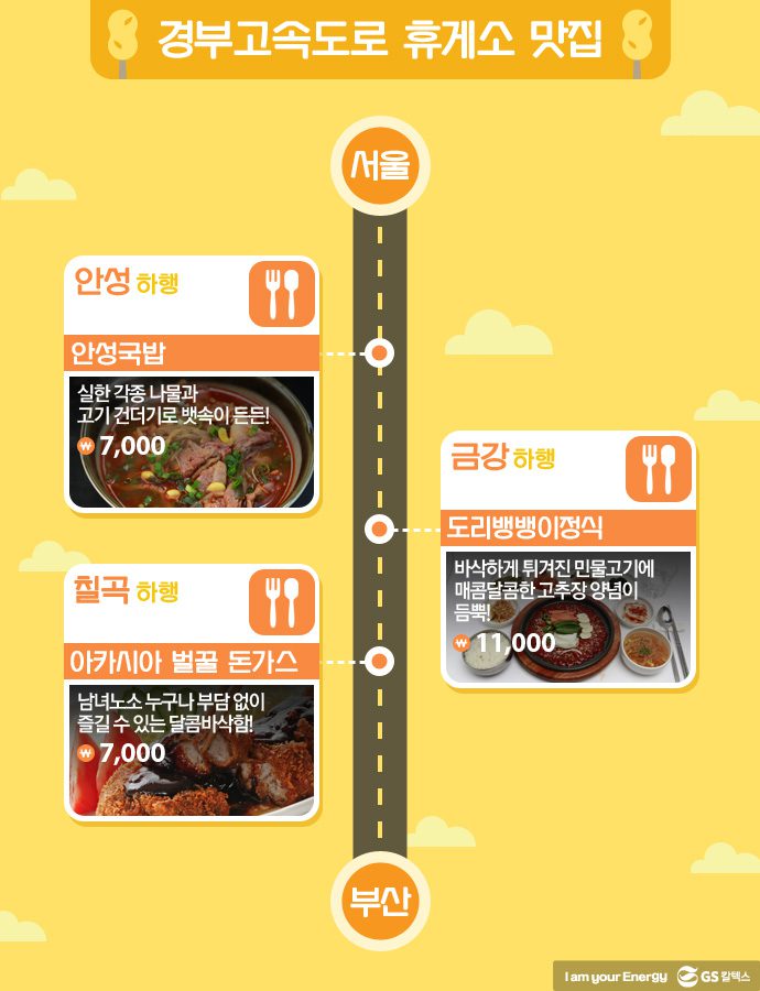 경부고속도로 휴게소 맛집