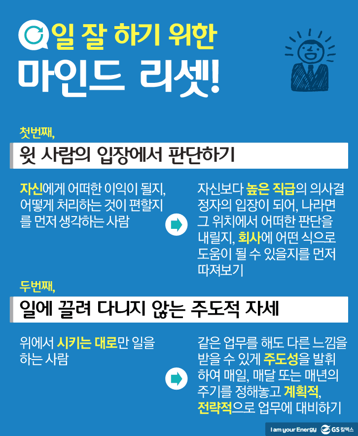 표 ver03 GS칼텍스 기업소식, 매거진