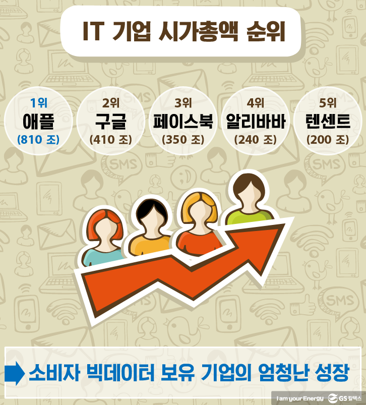 031 네트워크 기업소식, 매거진