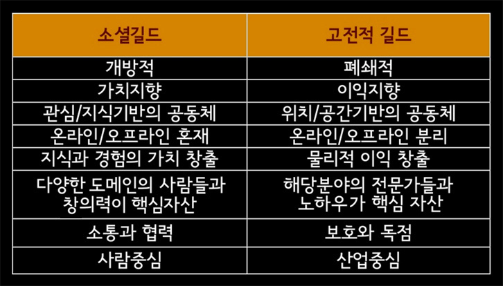 10월 전문가칼럼1 03 mobile only 기업소식, 매거진