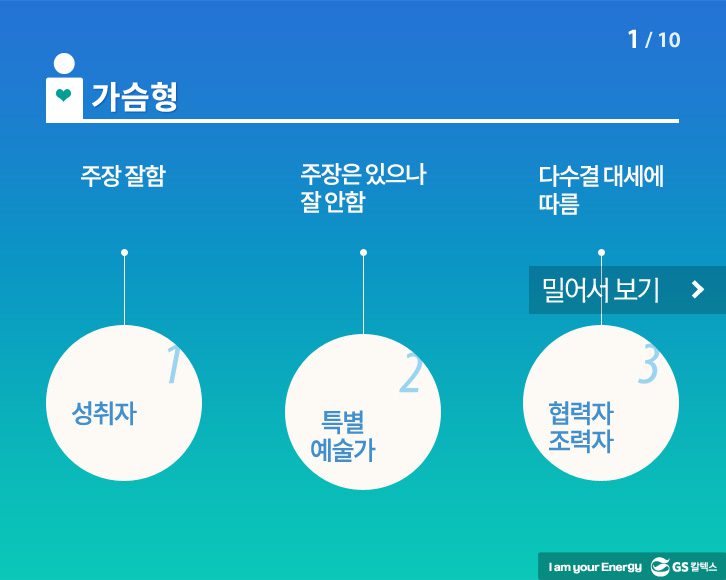 가슴형1 기업소식, 매거진