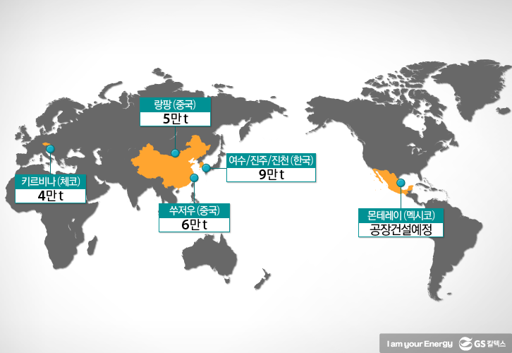 055 GS Caltex New 기업소식, 뉴스룸