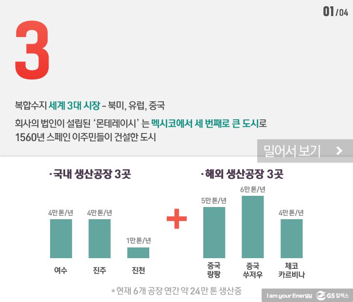 MadeinGSC 1 기업소식, 매거진