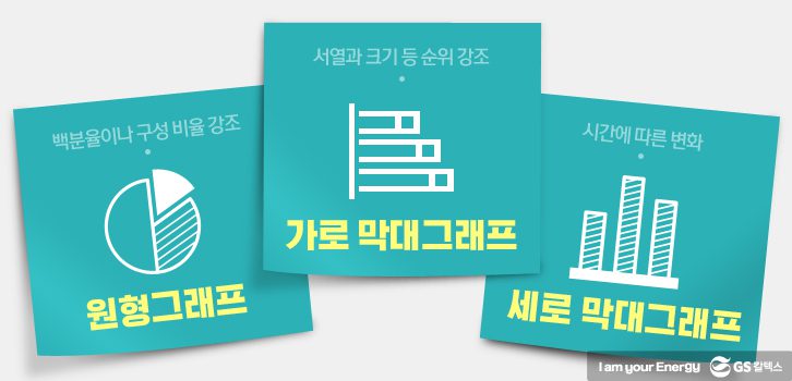 160317 officehero 2 GS Caltex 기업소식, 매거진