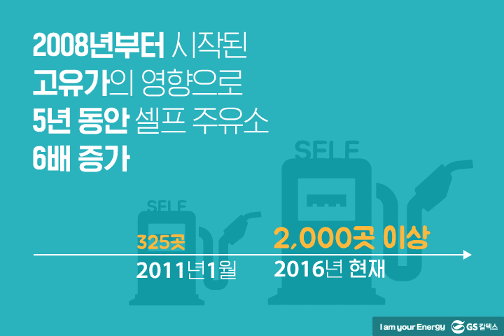 고유가 영향으로 2011년부터 2016년까지 셀프주유소 6배 증가