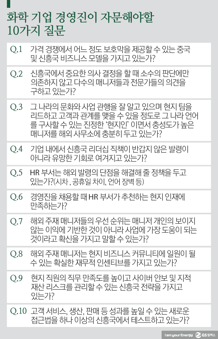 화학 기업 경영진이 자문해야할 10가지 질문