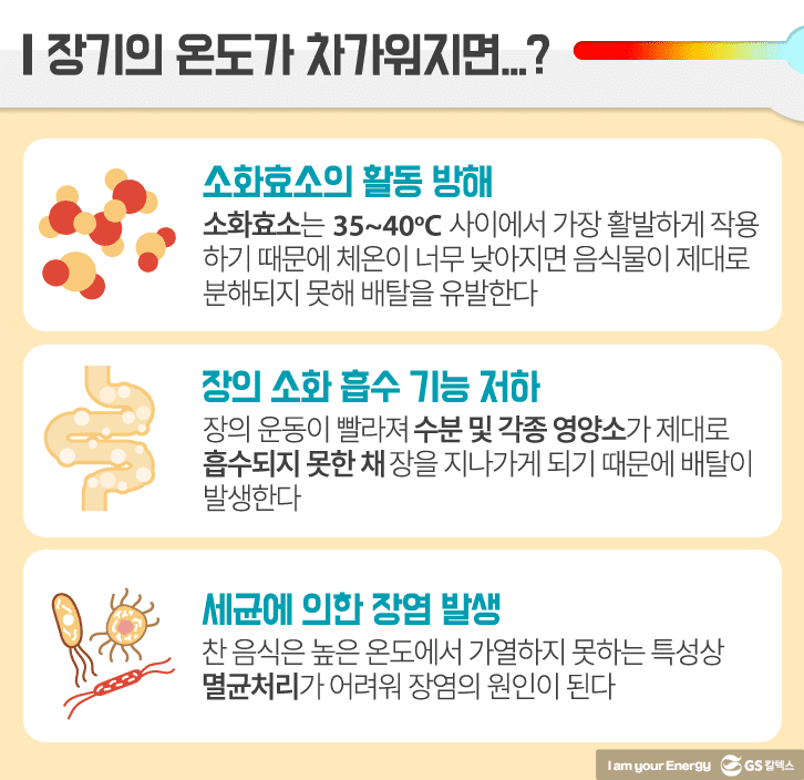 160608 stomachache 01 배탈 예방 생활 속 에너지, 캠페인