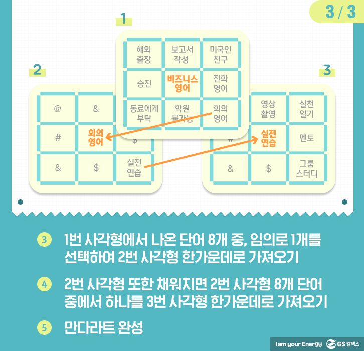 june hash s1 03 GScaltex 기업소식, 매거진