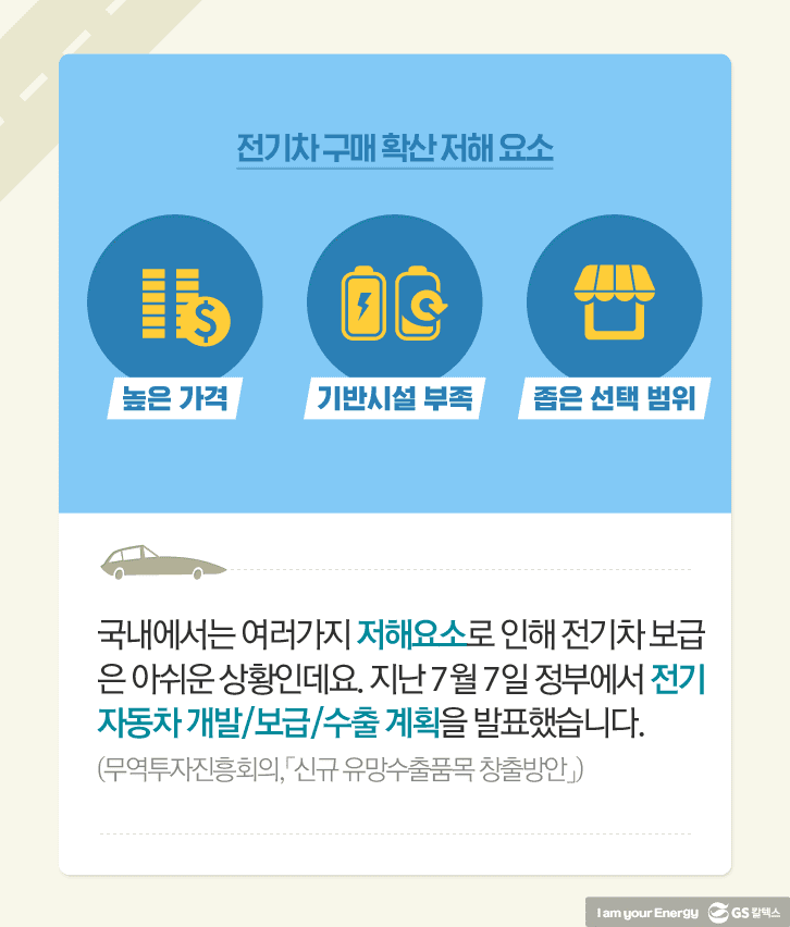 전기차 구매 확산 저해 요소