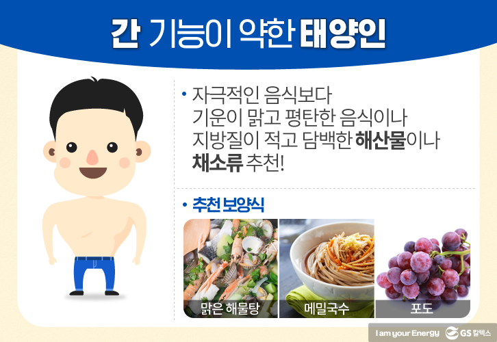 간 기능이 약한 태양인