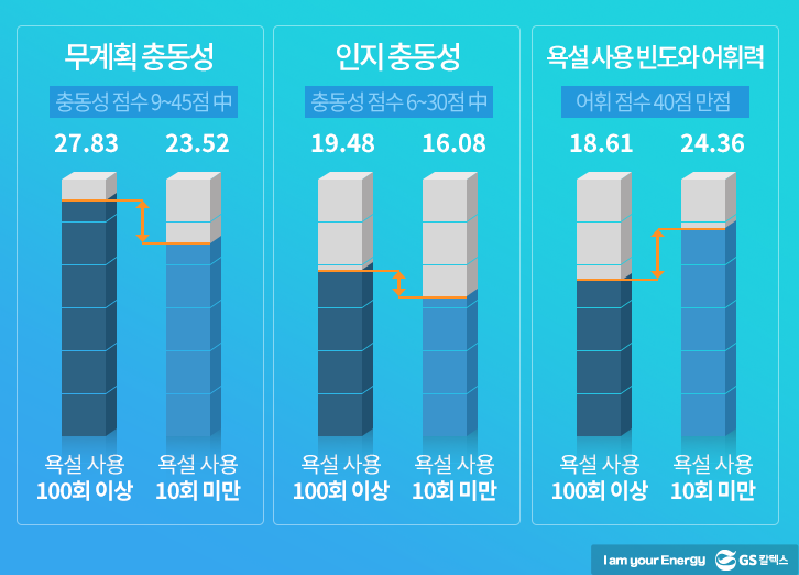 mh 03 GS칼텍스 마음톡톡