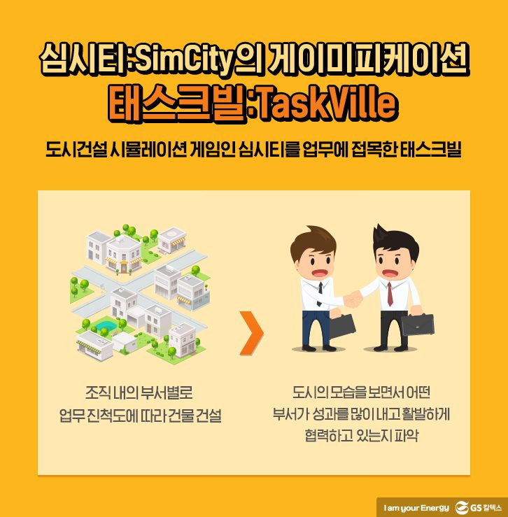 테마스토리텔링 05 gamification 기업소식, 매거진