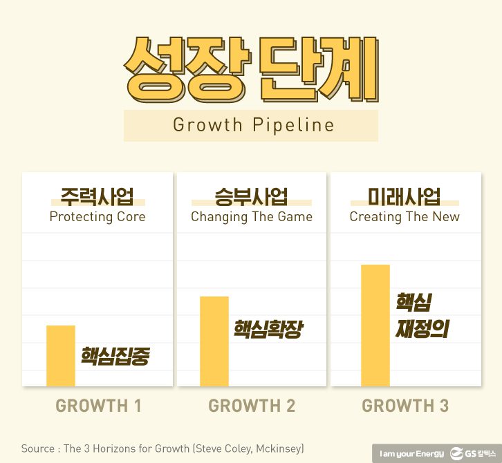 Sep storytelling 01 9월호 기업소식, 매거진