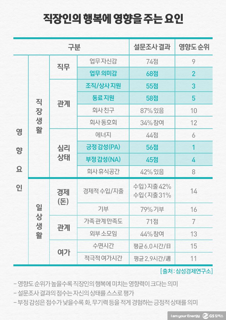 우리들의수다 싱글 01 9월호 기업소식, 매거진