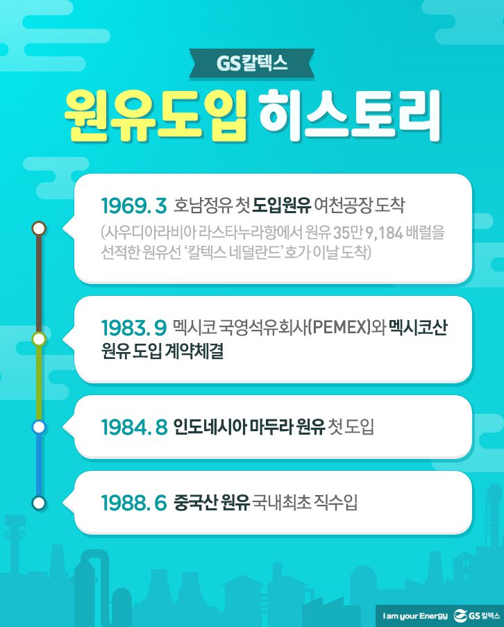 04 슬라이드이미지 01 GScaltex 기업소식, 매거진