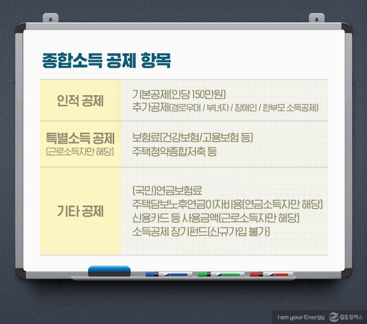 1222 officehero 05 근로소득공제 기업소식, 매거진