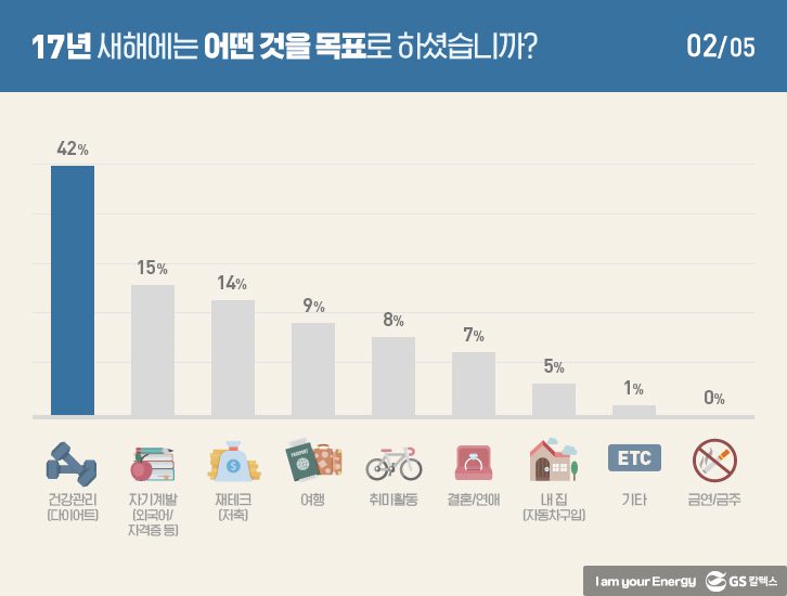 슬라이드이미지 3 2 1월호 기업소식, 매거진