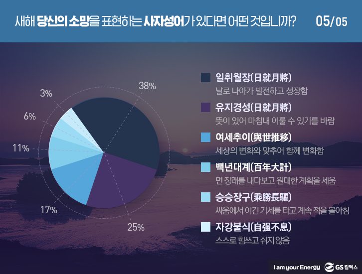 슬라이드이미지 3 5 1월호 기업소식, 매거진