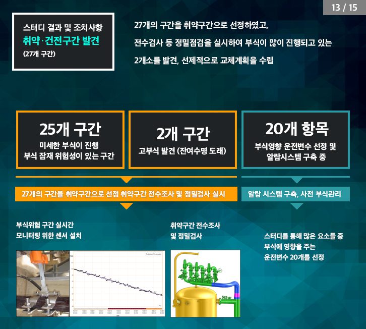 TheGSCway 11 03 2 2월호 기업소식, 매거진