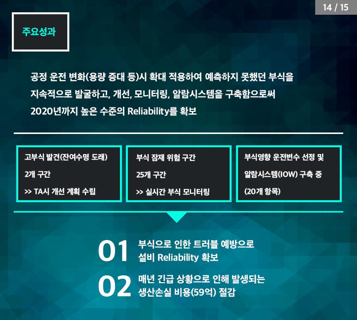 TheGSCway 11 04 3 2월호 기업소식, 매거진