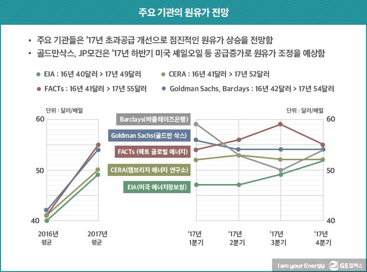 Mar 1inmedia 03 4 3월 기업소식, 매거진