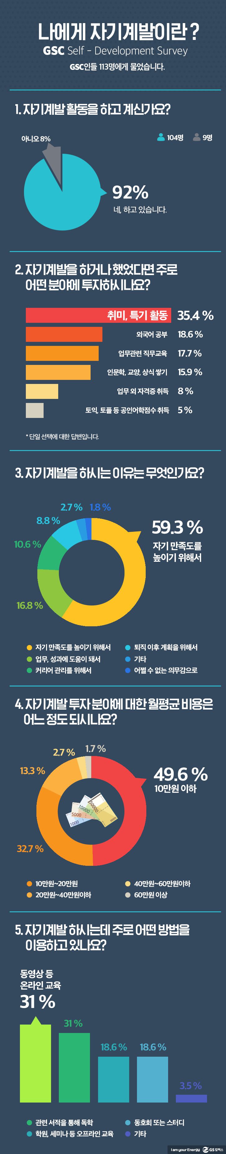 Mar themeinterview 01 2 3월 기업소식, 매거진