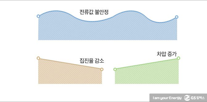 apr GSCway 02 1 4월호 기업소식, 매거진