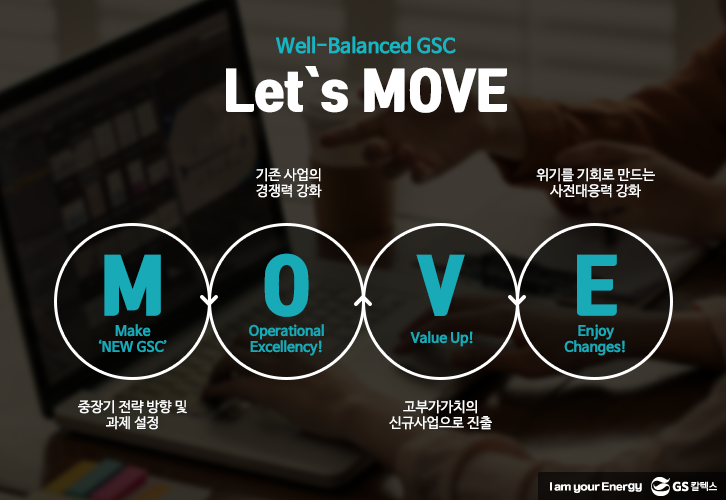 letsmove 03 02 7월호 기업소식, 매거진