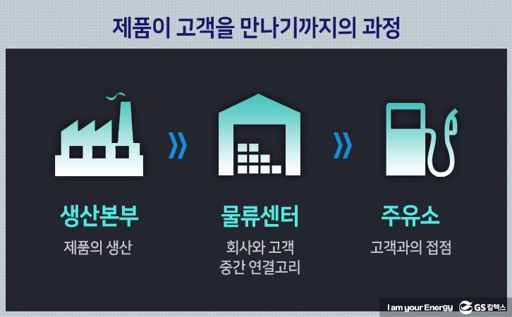 nov themabigdata 02 11월 기업소식, 매거진