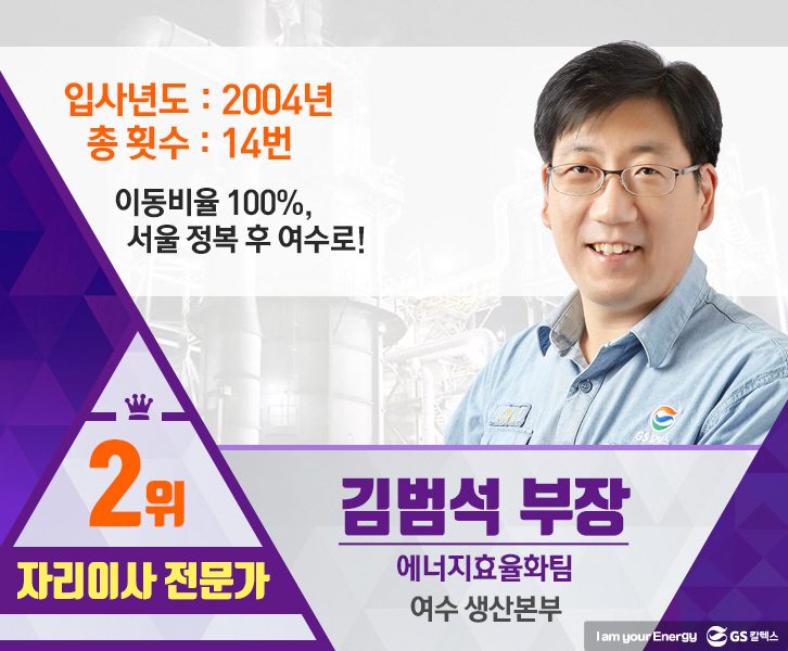 GSCstory 01 7 1월 기업소식, 매거진