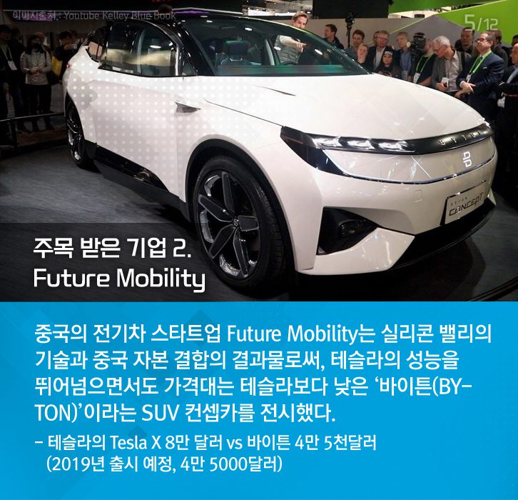 18 feb ces 04 1 2월호 기업소식, 매거진