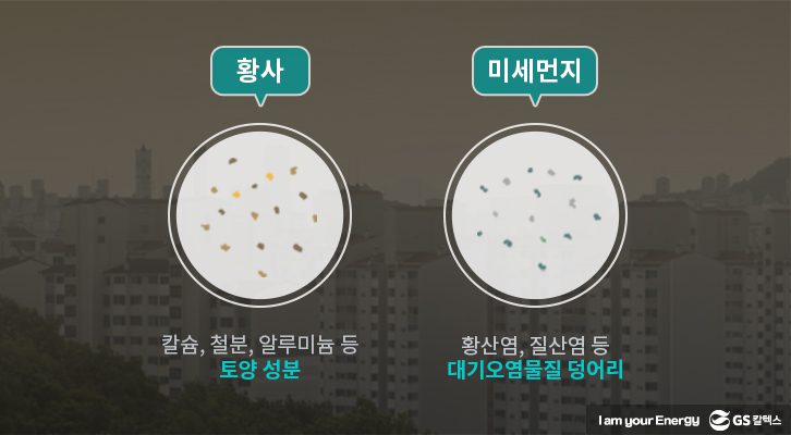 황사와 미세먼지 성분 비교, 차이