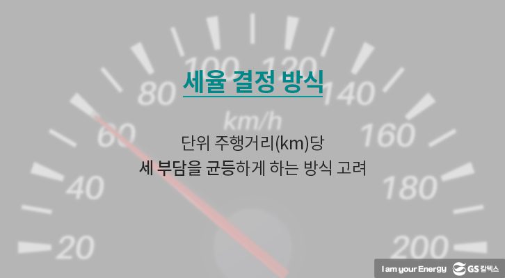 electric car tax sysyetem 6 GS칼텍스 에너지, 에너지칼럼