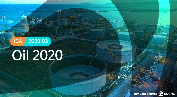 iea-oil-2020-report