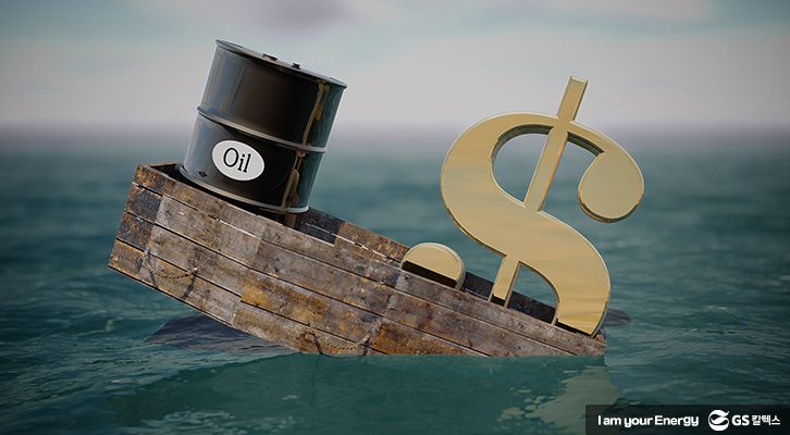 에너지기업-현황