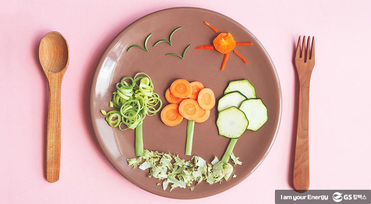 지속가능한 식생활