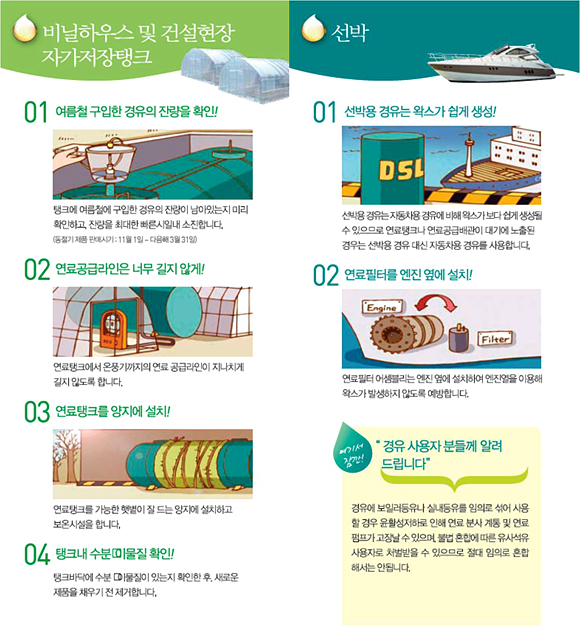 02 동계 유류 관리법