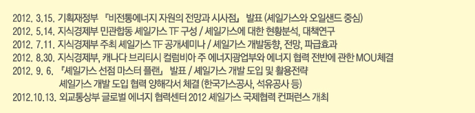 5 copy 우리나라 현황