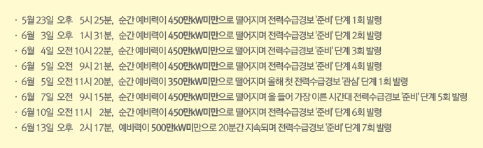 Untitled-1 copy 발령일지