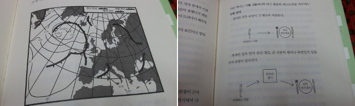 알랭드보통 이게 과연 연애소설 맞냐고요? 좀 어색하지만 맞습니다.