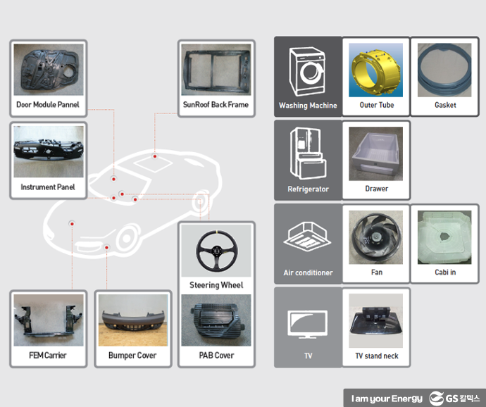 폴리머4 자동차 부품